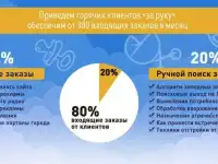 Франшиза 