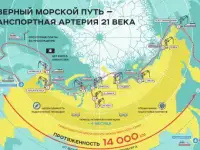 Проект президента РФ Арктика с государственной поддержкой
