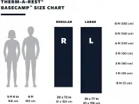 Самонадувающийся коврик Thermarest Basecamp REGULAR. Новый в упаковке, фотография 4