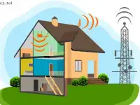Установка WiFi соединения в частном доме