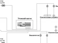 Электрик все виды электромонтажных работы под ключ
