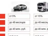 Лизинг на оборудование и спец. технику