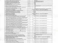 Бригады РФ,выполнят все виды Строительных и Электромонтажных работ, фотография 11