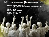 Ночь музеев на Алафузова