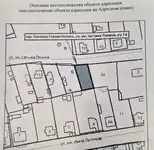Продам земельный земельный участок