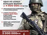 Служба по контракту