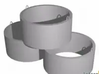 Кольца для колодца