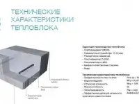 строительство домов из Теплоблоков, фотография 2