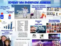 Дистрибьютор компании Jeunesse Global