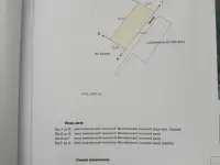продам 10соток под ИЖС с.Белосарайская коса, фотография 7