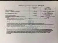Акриловая быстросохнущая, износостойкая грунт-эмаль Cumixan Color - Екатеринбург, фотография 3