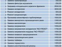 Ремонт холодильников частный мастер, фотография 2