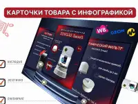 Дизайн карточек товара с инфографикой