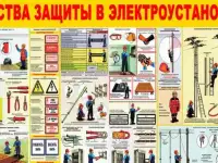 Срочная поверка сиз, испытания (сиз), средства индивидуальной защиты испытание