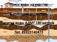 Поиск воды на участке до бурения скважины