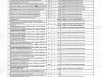 Бригады РФ,выполнят все виды Строительных и Электромонтажных работ, фотография 8