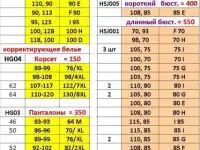 Срочная доставка товара Youneed и Healthy Joy -80, фотография 6