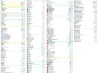Удаленная помощь: быстрое решение проблем с компьютером, фотография 6