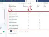 Оптимизация сайта сео, Продвижение сайта seо в Москве, фотография 6