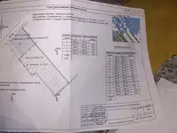 Продам земельный земельный участок