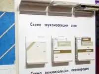Качественная,профессиональная шумоизоляция квартир,стен,полов, фотография 2