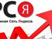 Настройка рекламы в РСЯ (Яндекс Директ)