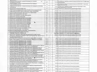 Бригады РФ,выполнят все виды Строительных и Электромонтажных работ, фотография 9