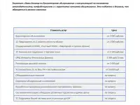 Бухгалтерское обслуживание, IT обслуживание, сопровождение