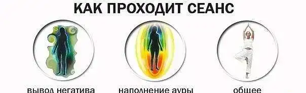 Биоэнергетическая коррекция поля- снятие негатива, фотография 1