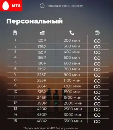Персональный тариф на ваш номер мтс, фотография 1
