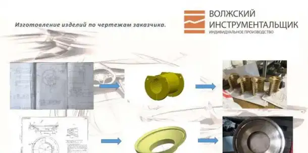 Производство, ремонт оснастки, калибров, металлоконструкций! Мехобработка, термообработка, инжиниринг!, фотография 3
