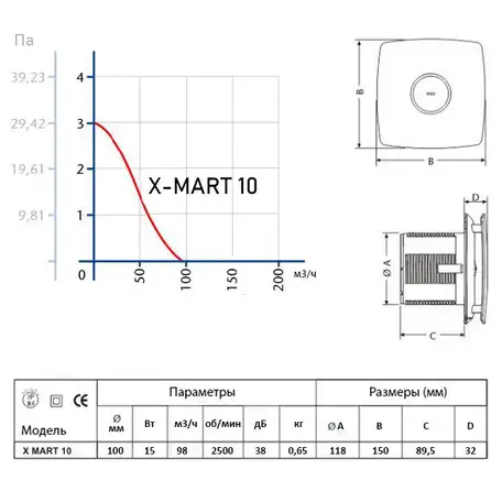 Вентилятор накладной cata x-mart 10 inox, фотография 4