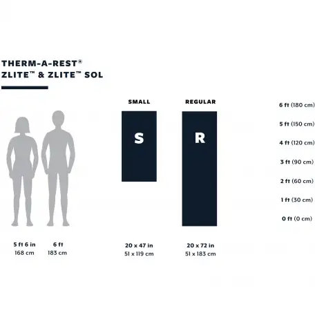 коврик Therm-a-rest Z Lite SOL regular, новый в упаковке Тherm-a-rеst Z Lite SОL rеgular, новый в упаковке, фотография 3