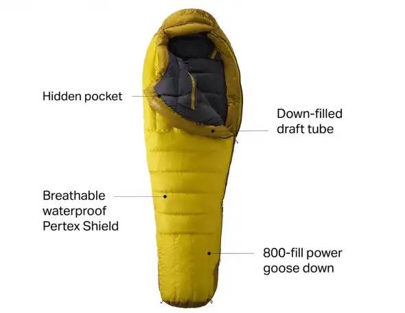 Спальный мешок Marmot -20F COL regular, комфорт -29С, новый в уп., фотография 1