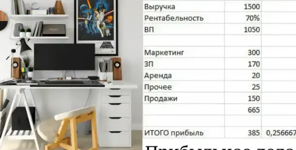 Бизнес для людей. Производство+онлайн магазин, фотография 10