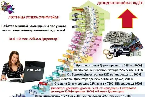 Присоединяйся к Орифлейм! Построй жизнь, которой ты будешь гордиться!, фотография 1