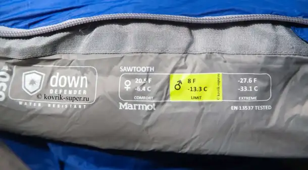 Пуховой спальный мешок Marmot Sawtooth. новый. Вес: 1.13 кг., фотография 4