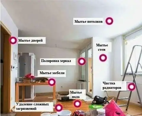 Клиринг, фотография 1