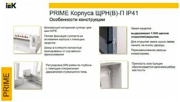 Бокс щрн-п-36 модулей навесной пластик ip41 prime, фотография 4
