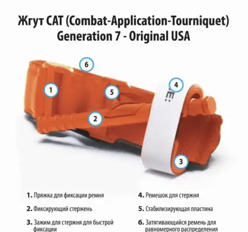 Жгут CAT Generation 7 - Original USA, фотография 2
