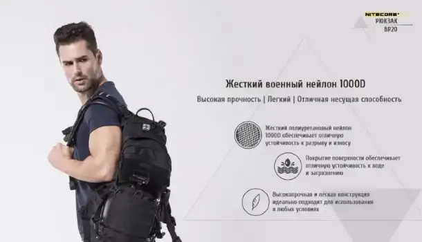 ТАКТИЧЕСКИЙ РЮКЗАК NITECORE BP20, фотография 4