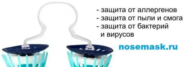 Японские фильтры-невидимки для носа (от аллергии), фотография 1