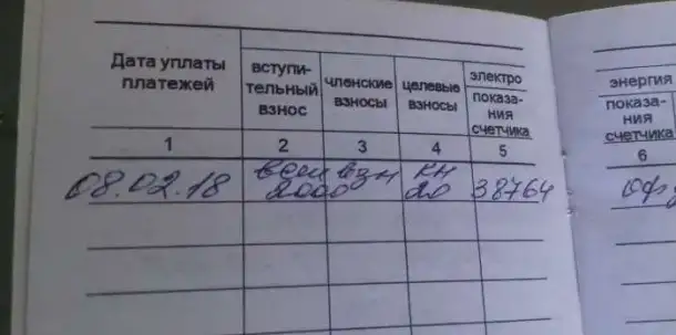 Продам гараж в ГСК 30, Бурнаковская 3б, фотография 3
