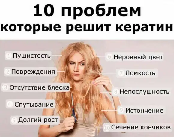 Парикмахер стрижка полировка выезд, фотография 6
