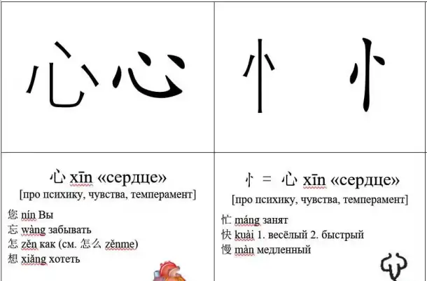 Китайский язык (преподаватель-магистр), фотография 4