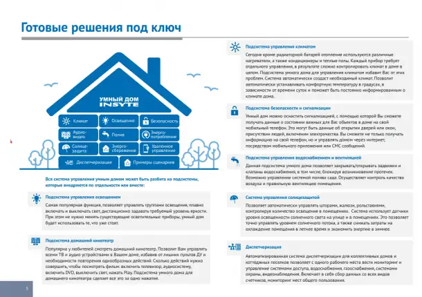 Профессиональная автоматизация Умный дом, фотография 3