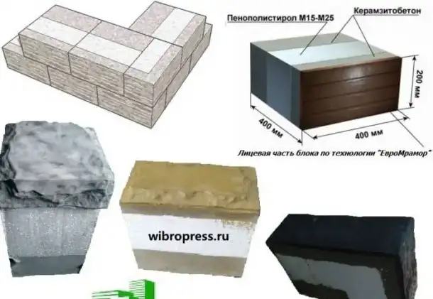 Теплоблоки, блоки, брусчатка, плитка под мрамор, фотография 5