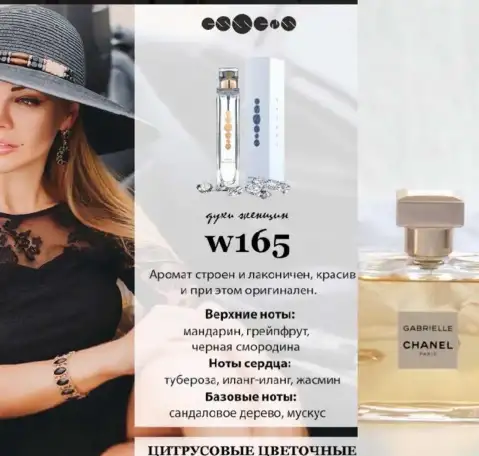 Духи женские, фотография 1