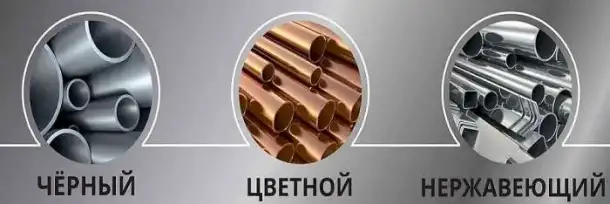 Нержавеющий металлопрокат (Лист, Труба, Круг и тд) в Нижнем Новгороде, фотография 2