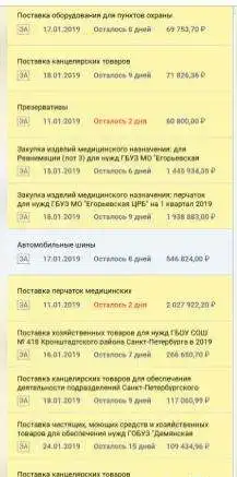 Тендерный специалист с гарантией качества, фотография 7